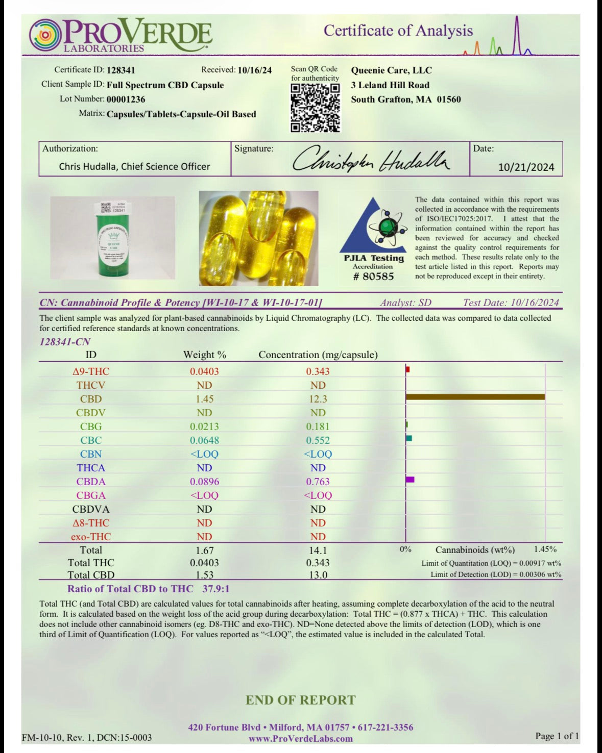 CBD Capsules